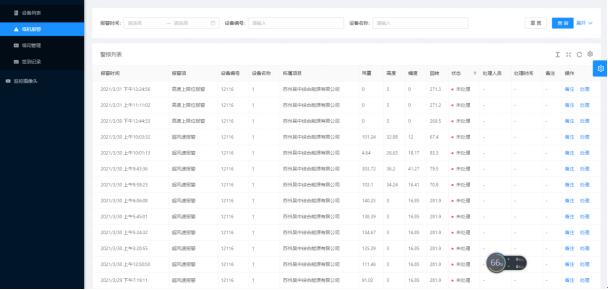微信截圖_20220518085820.png