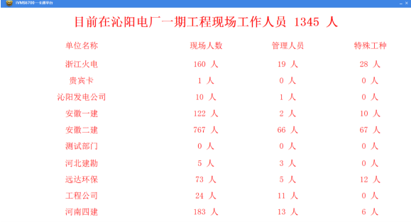 1652862164215288.png 微信截圖_20220518162232.png