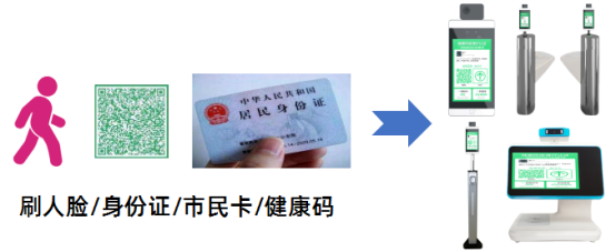 1680055917940373.png image.png
