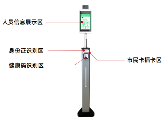 1680055945861367.png image.png