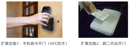 1680068160103112.png 擴(kuò)展功能.png