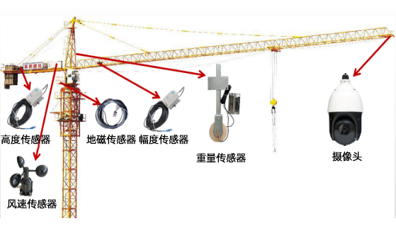 機(jī)械防撞系統(tǒng)解決方案002.png