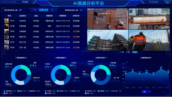 1680569283418914.png AI視頻分析解決方案01.png