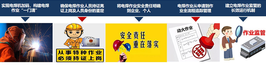 焊智保 焊智保