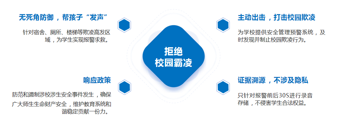 建設(shè)目的.png