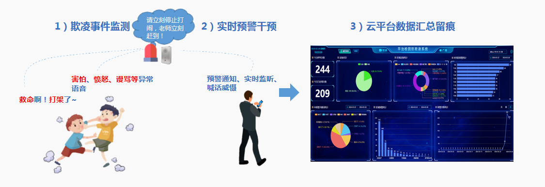 系統(tǒng)簡介.png