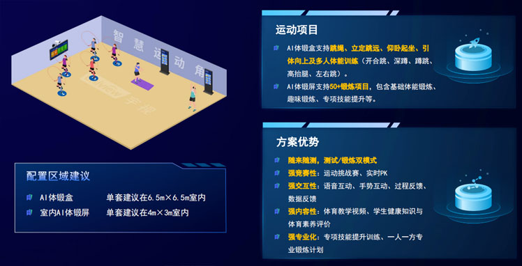 智慧運(yùn)動(dòng)角1.jpg